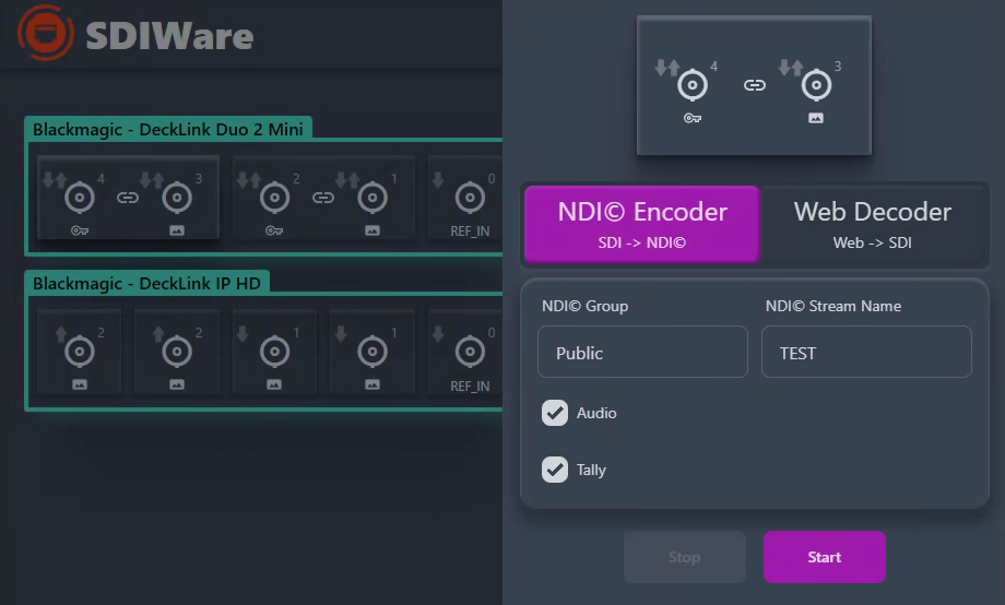 SDIWare SDI Encoder